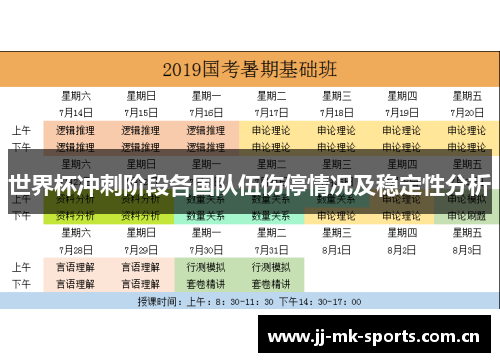 世界杯冲刺阶段各国队伍伤停情况及稳定性分析 世界杯冲刺阶段各国队伍伤停情况及稳定性分析