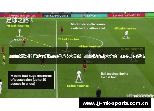 加维欧冠对阵巴萨表现深度解析技术贡献与关键影响战术价值与比赛走向评估 加维欧冠对阵巴萨表现深度解析技术贡献与关键影响战术价值与比赛走向评估